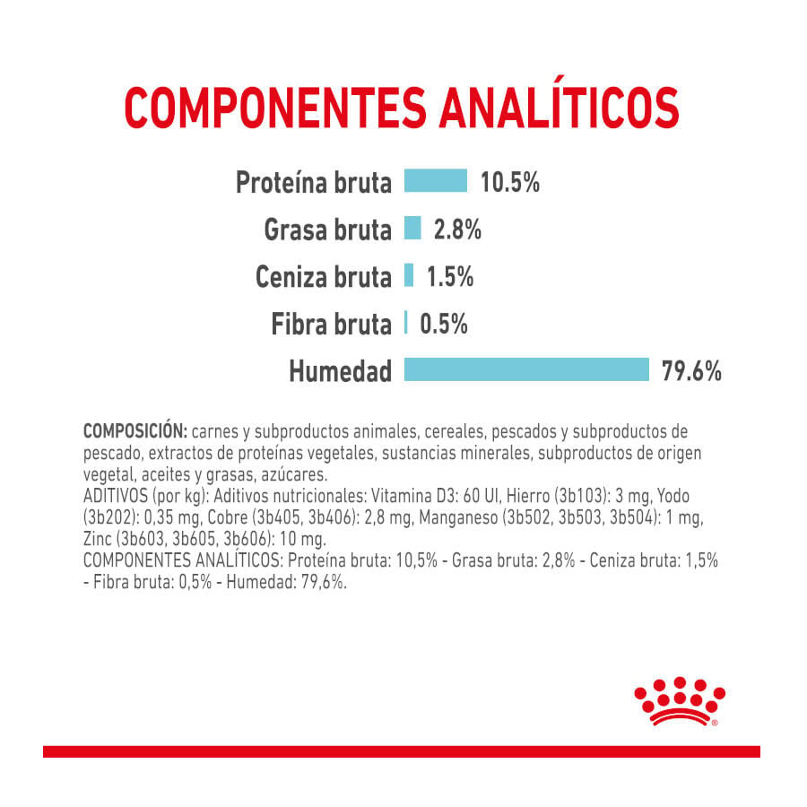 85 g Royal Canin Adult Sensory Feel salsa sobre para gatos, , large indicador imagen numero 4