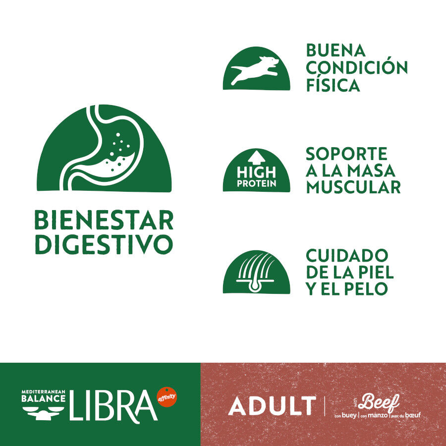 14 kg Libra Adult Buey pienso para perros, , large indicador imagen numero 3