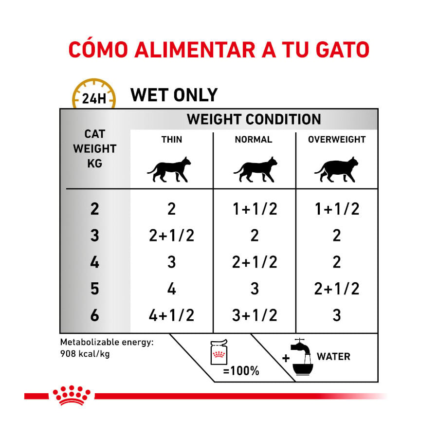 12 sobres x 85 g Royal Canin Veterinary Diet  Urinary S/O sobres para gato, , large indicador imagen numero 5