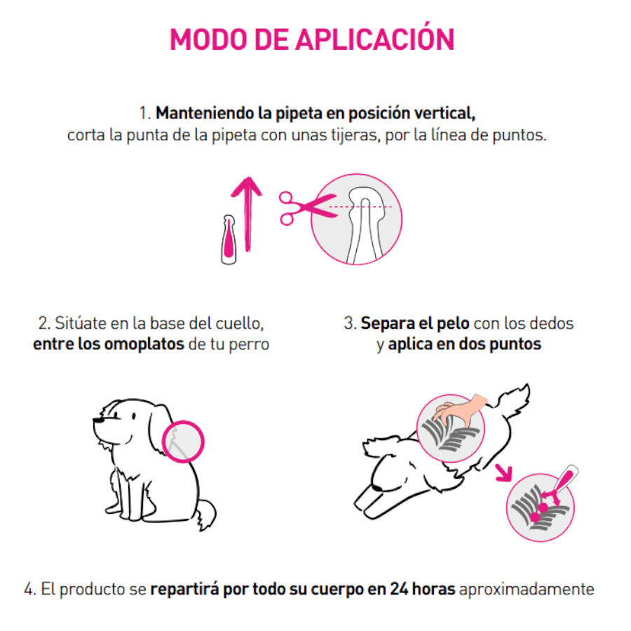 Frontline Tri-Act Pipetas Antiparasitarias para perros, , large indicador imagen numero 3