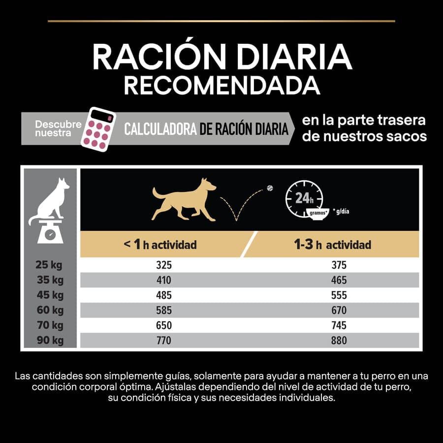 14 kg Pro Plan Adult Large Robust Salm&oacute;n pienso para perros Piel Sensible, , large indicador imagen numero 6