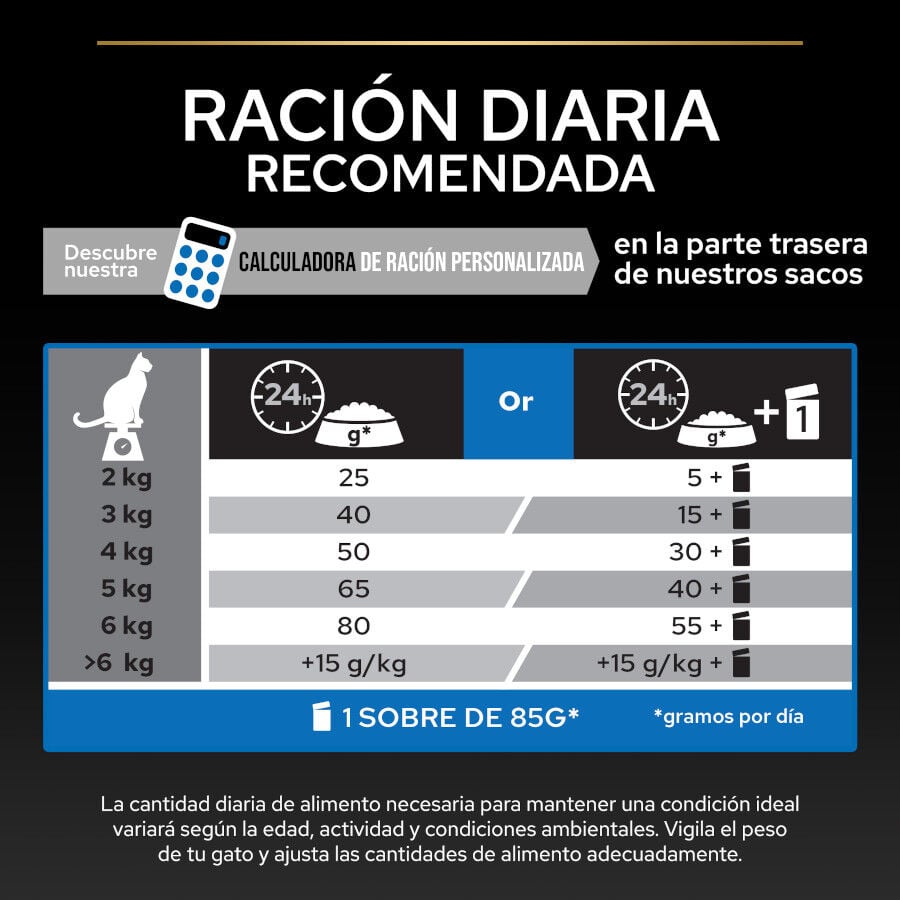 3 kg Pro Plan Senior Sterilized Pavo Pienso para gatos, , large indicador imagen numero 4
