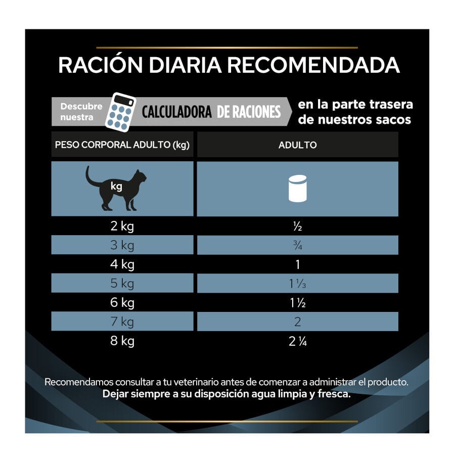 195 g Pro Plan Veterinary Diets Convalescence latas para perros y gatos, , large Imagen numero 6