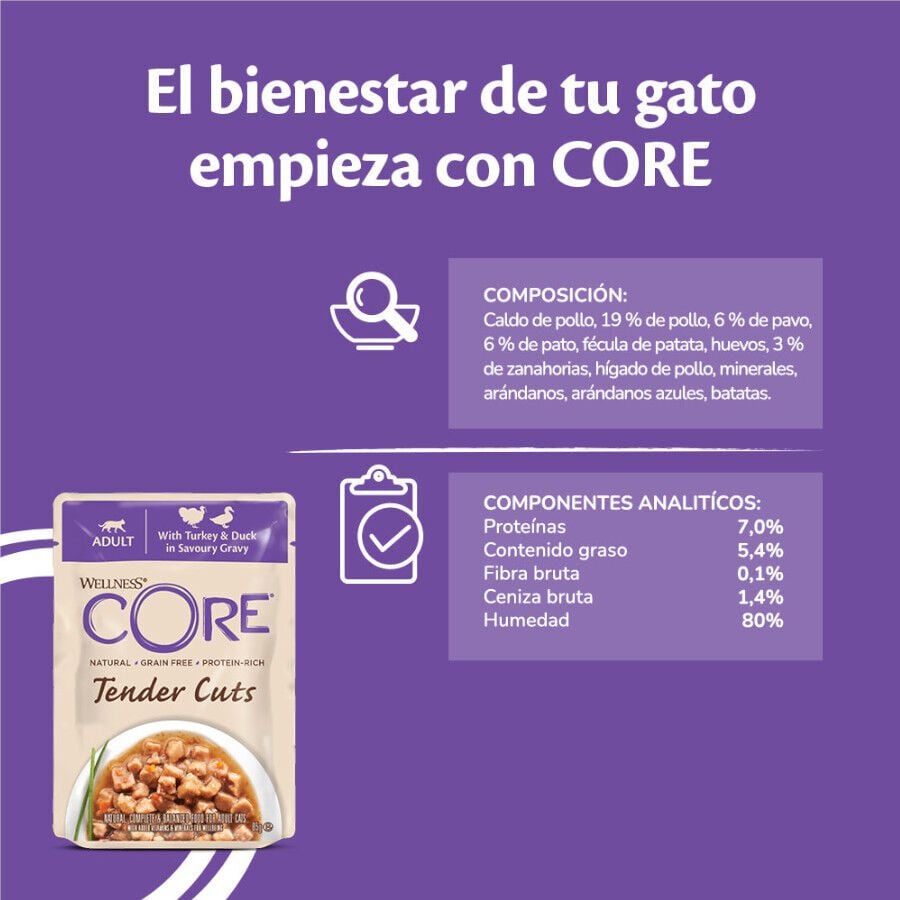 85 g Wellness Core Tender Cuts Pollo y Pato sobre en salsa para gatos, , large Imagen numero 4