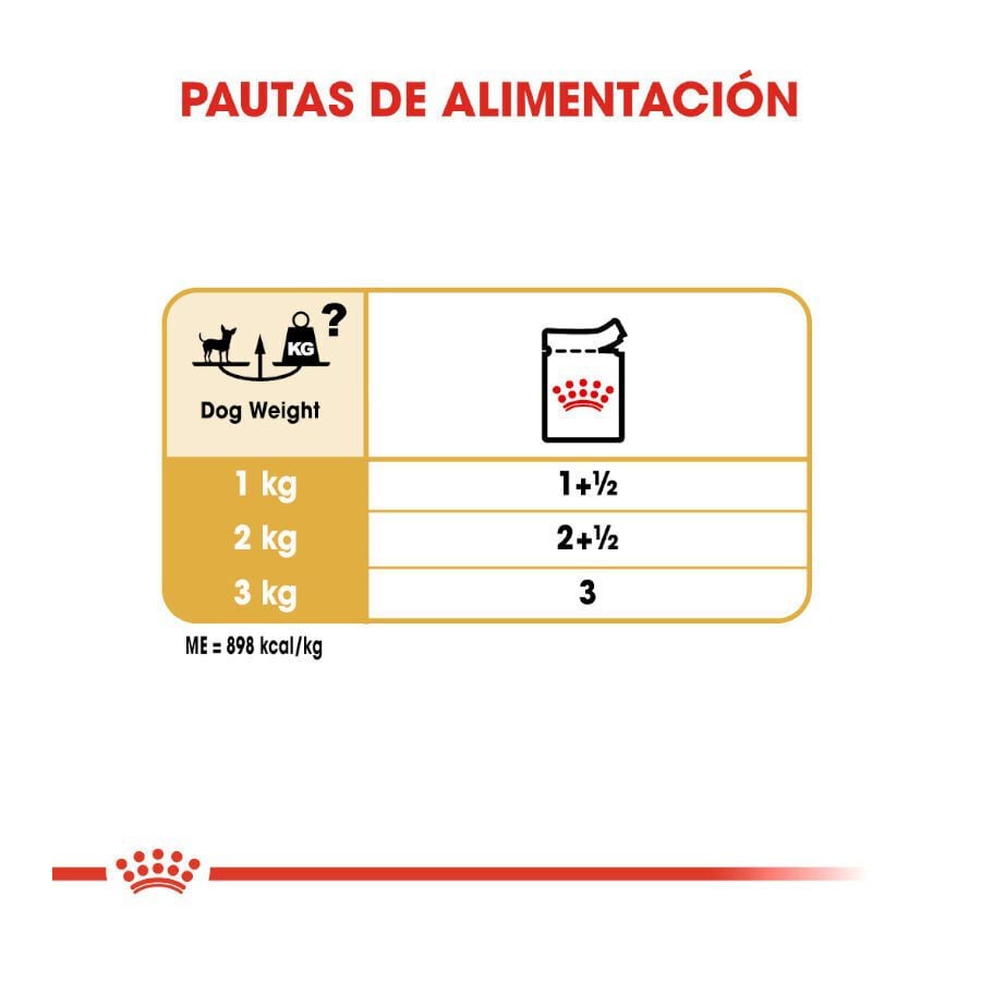85 g Royal Canin Adult Chihuahua pat&eacute; en sobre para perros, , large indicador imagen numero 8
