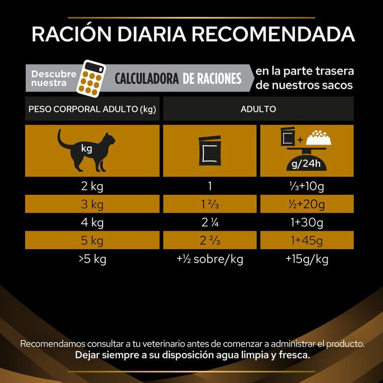10 x 85 g Pro Plan Veterinary Diets Renal Function salm&oacute;n sobre para gatos, , large Imagen numero 7