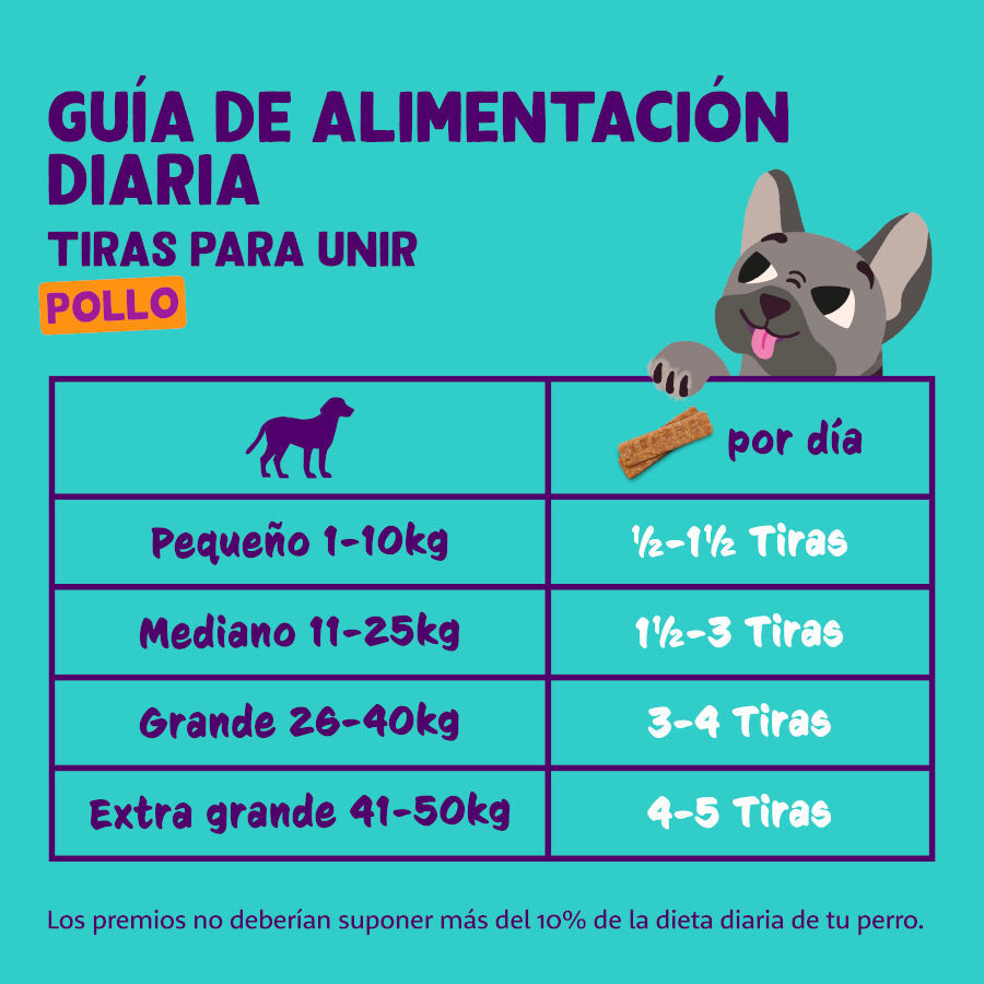 75 g Edgard & Cooper Tiras de Pollo snack para perros, , large Imagen numero 6
