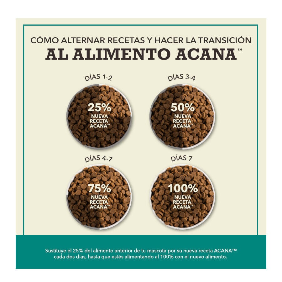 11.4 kg Acana Coldwater Fish pienso para perros, , large indicador imagen numero 8