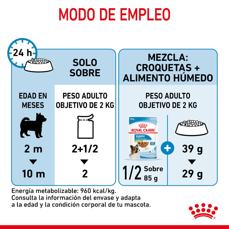 85 g Royal Canin X-Small Puppy Trocitos en Salsa sobre para perros, , large Imagen numero 9