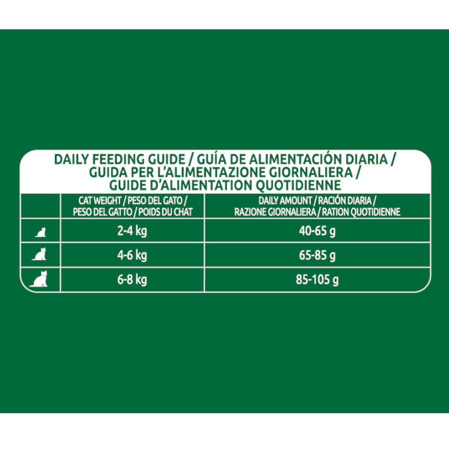 12 kg Libra Adult Pollo pienso para gatos, , large indicador imagen numero 4