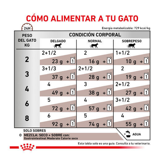 12 sobres x 85 g Royal Canin Veterinary Gastrointestinal Moderate Calorie sobre para gatos, , large Imagen numero 6