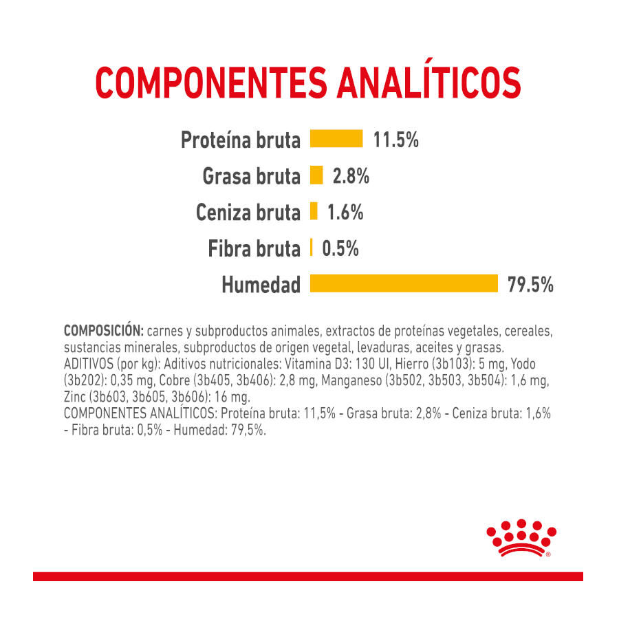 85 g Royal Canin Adult Sensory Taste salsa sobre para gatos, , large indicador imagen numero 6