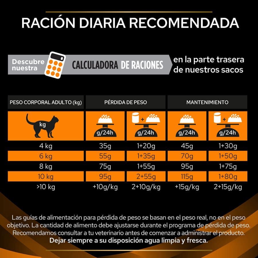 5 kg Pro Plan Veterinary Diets Obesity Management pienso para gatos, , large Imagen numero 5
