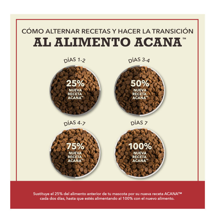 11.4 kg Acana Red Meat pienso para perros, , large indicador imagen numero 8