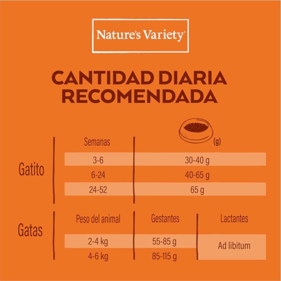 7 kg Nature's Variety No Grain Kitten Pollo pienso para gatos, , large Imagen numero 5