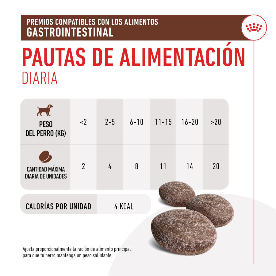 230 g Royal Canin Treats Gastrointestinal Snacks para Perros, , large indicador imagen numero 5
