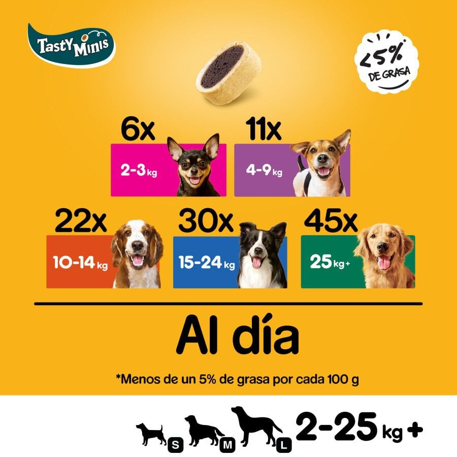 140 g Pedigree Tasty Mini Snacks Sabor Queso y Buey para Perros, , large Imagen numero 5