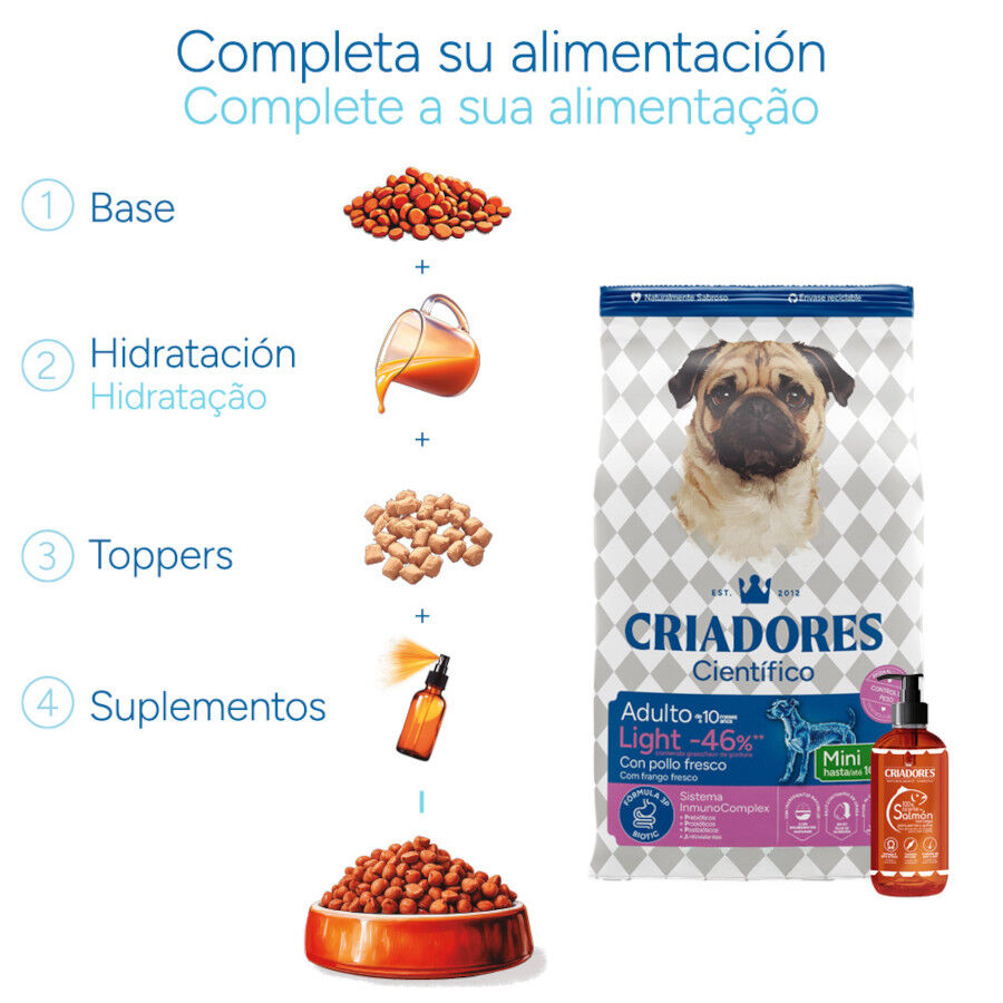 3 kg Criadores Cient&iacute;fico Light -46% contenido graso Adulto Mini Pienso Pollo para perros, , large Imagen numero 8