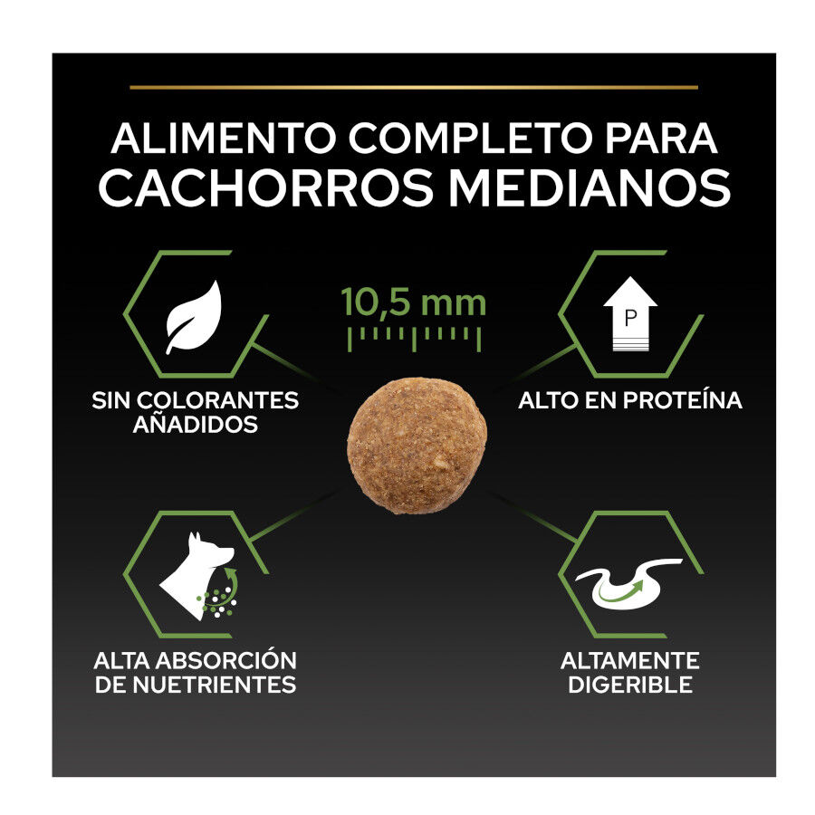 14 kg (12 + 2 kg &iexcl;gratis!) Pro Plan Puppy Medium Pollo pienso para perros, , large indicador imagen numero 6