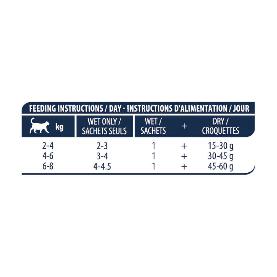 12 sobres x 85 g (9 + 3 &iexcl;gratis!) Advance Sterilized Adult Bacalao sobres para gatos, , large Imagen numero 3