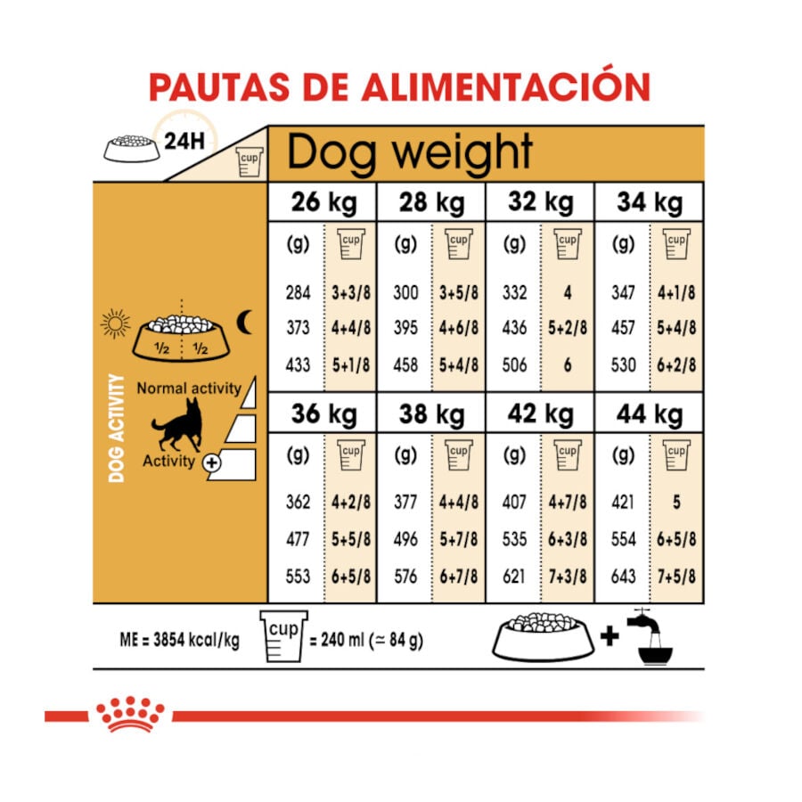 11 kg Royal Canin Adult Pastor Alem&aacute;n pienso para perros, , large indicador imagen numero 8