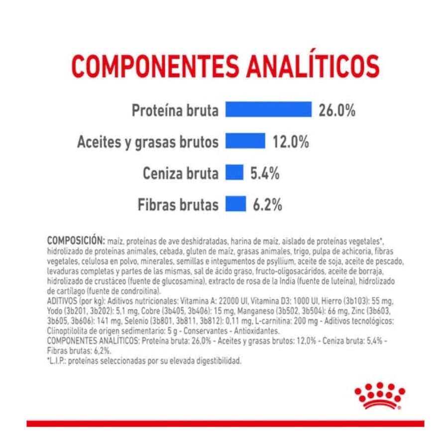 1.5 kg Royal Canin Light Weight Care X-Small pienso para perros, , large Imagen numero 4