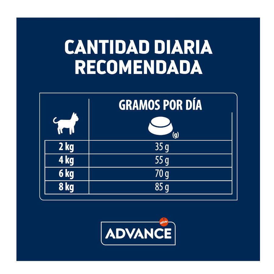1.5 kg Advance Sterilized +10 pollo y cebada pienso para gatos, , large indicador imagen numero 6