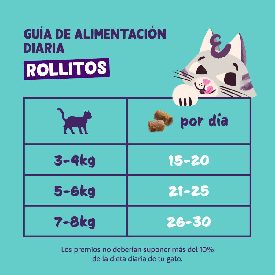 45 g Edgard & Cooper Rollitos Salm&oacute;n y Pollo para gatos, , large Imagen numero 5