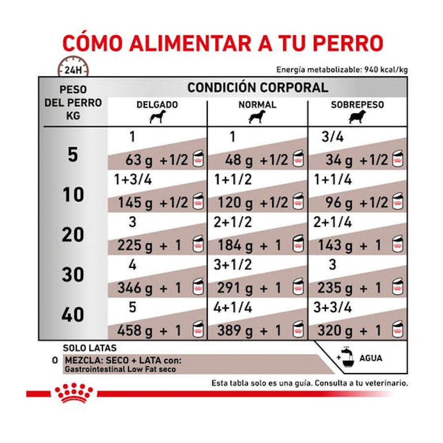 420 g Royal Canin Gastrointestinal Low Fat lata para perros, , large indicador imagen numero 6