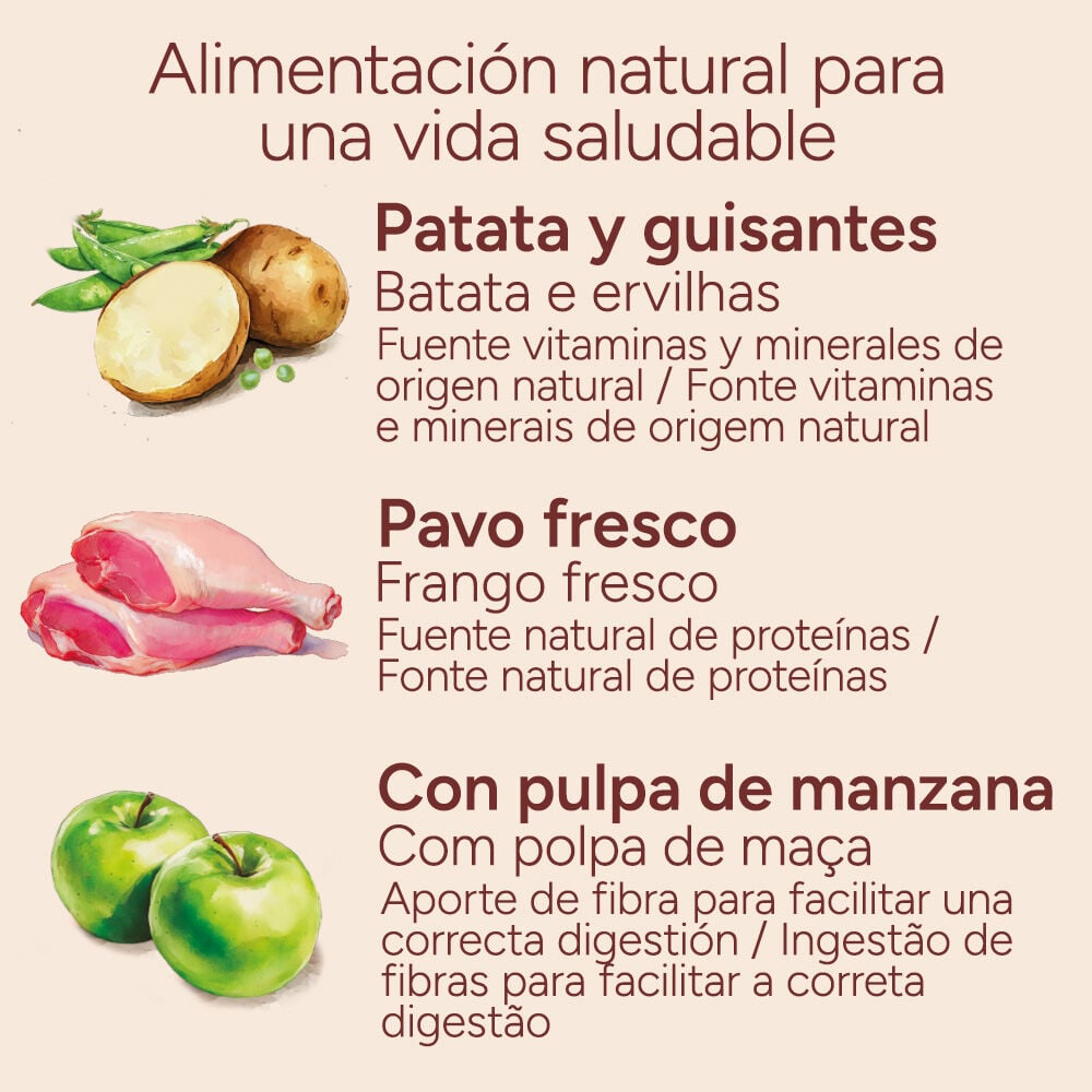12 kg Criadores Adulto Grain Free Pavo pienso para perros de raza mediana y grande, , large indicador imagen numero 5