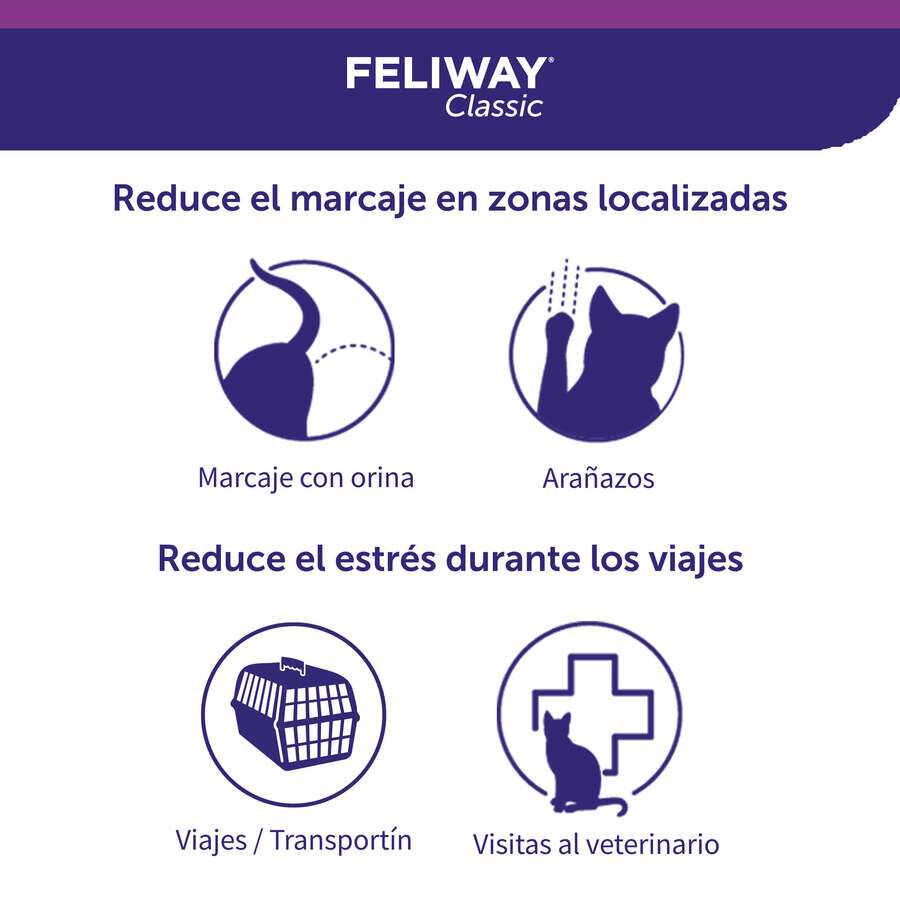 Feliway Spray tranquilizante para gatos, , large indicador imagen numero 4