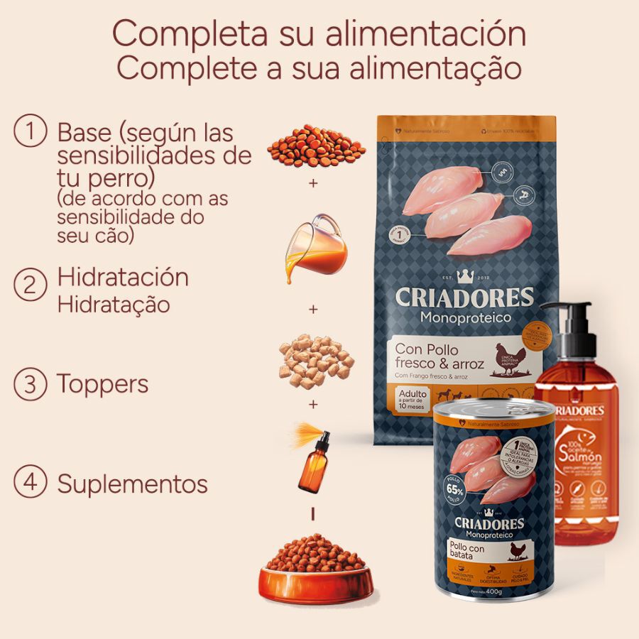 400 g Criadores Monoproteico Pollo y Batata Lata para perros, , large indicador imagen numero 6