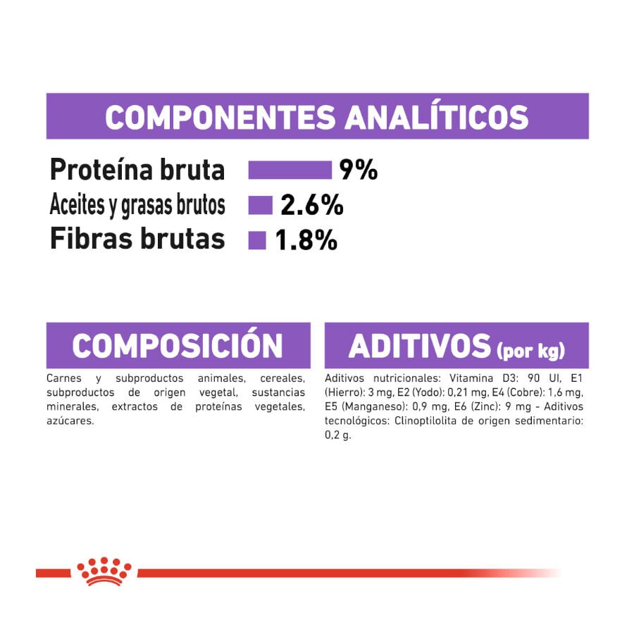 85 g Royal Canin Feline Sterilised Salsa sobres para gato, , large indicador imagen numero 6