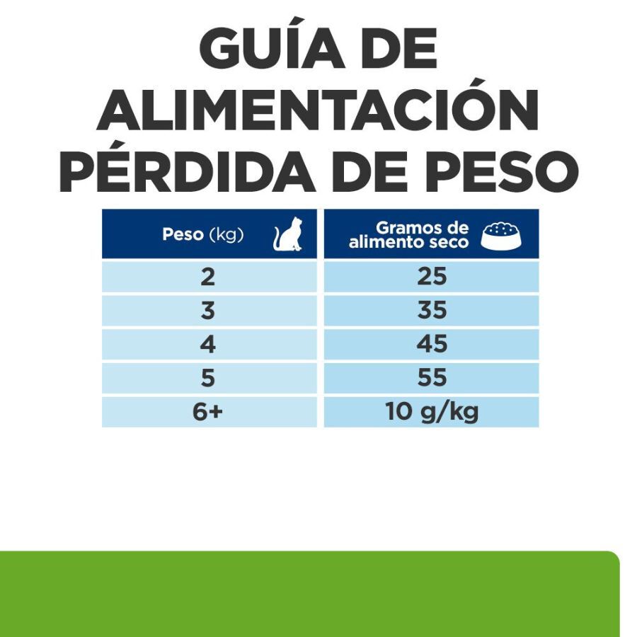 8 kg Hill's Prescription Diet Metabolic + Mobility Pollo Pienso para gatos, , large Imagen numero 10