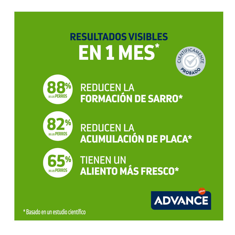 28 barritas Advance Dental Care Stick Medium y Maxi snack para perros, , large indicador imagen numero 3