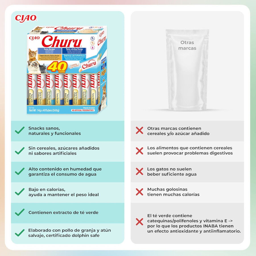 40 sobres x 14 g Churu Variedades de At&uacute;n Snack L&iacute;quido para gatos, , large indicador imagen numero 3
