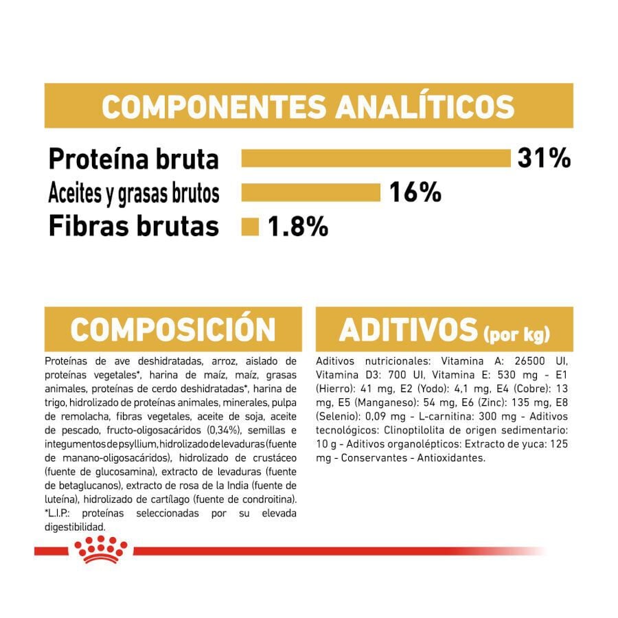 12 kg Royal Canin Puppy Rottweiler pienso para perros , , large indicador imagen numero 7