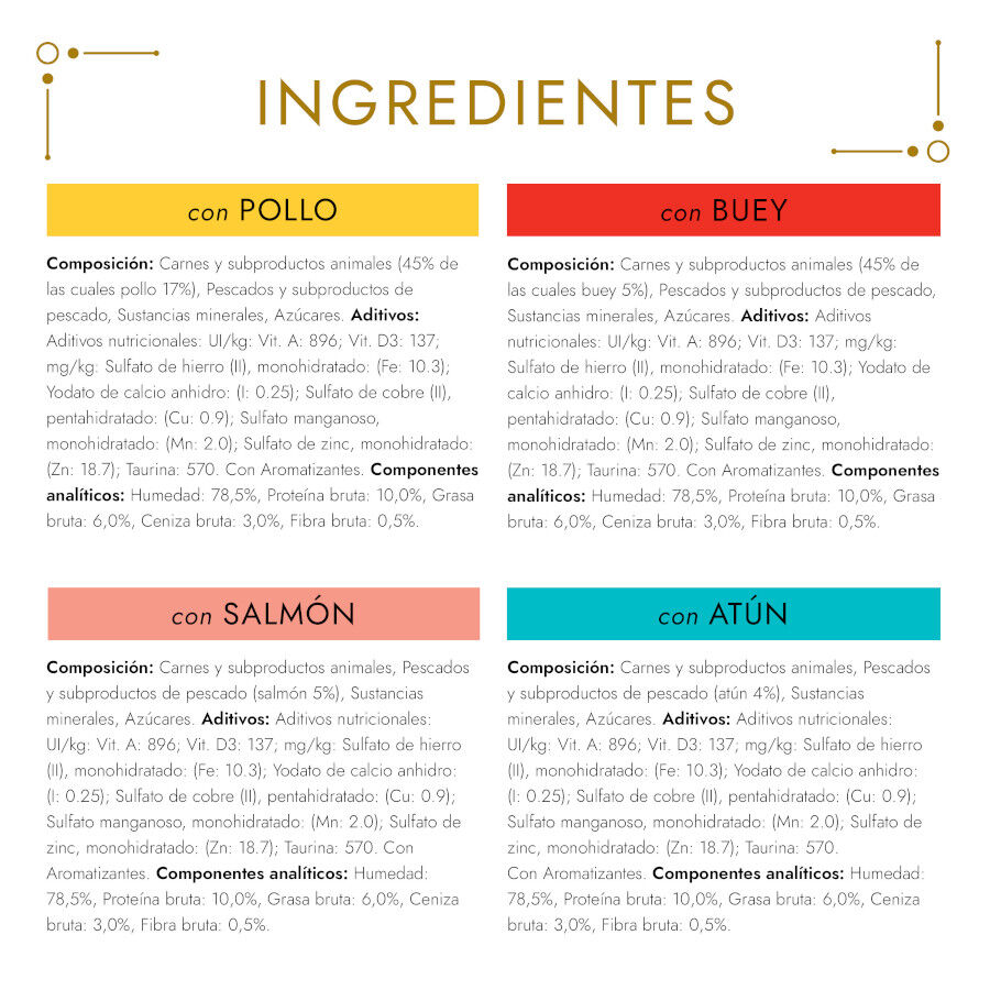 12 latas x 85 g Gourmet Gold Fondant Sabores Variados lata para gatos, , large indicador imagen numero 4