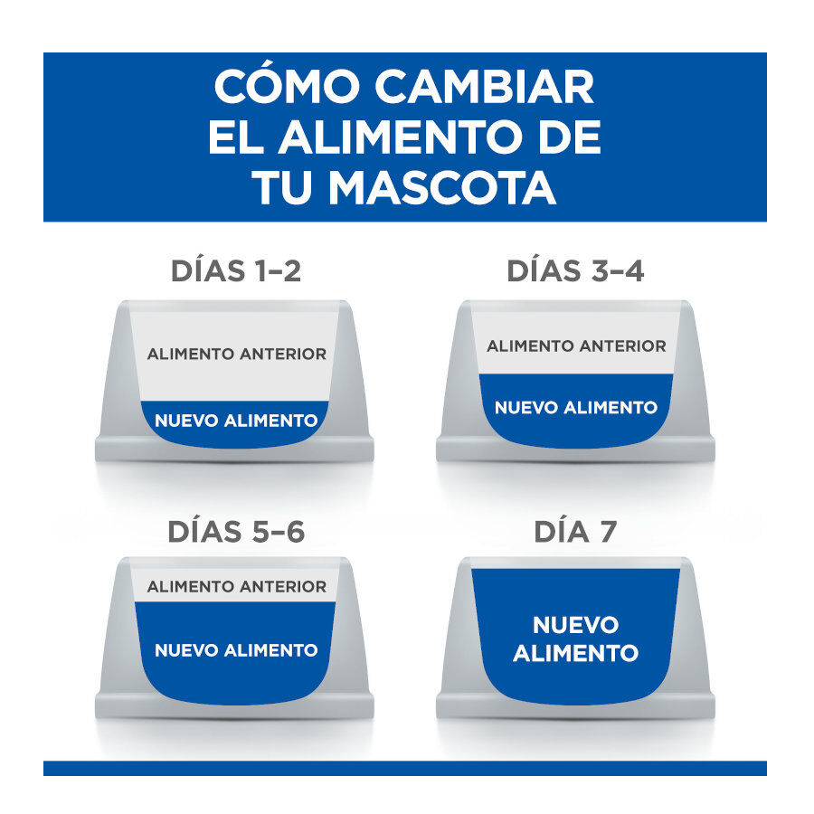 12 sobres x 85 g Hill's Science Plan Sterilised Carne y Pescado sobre para gatos , , large Imagen numero 7