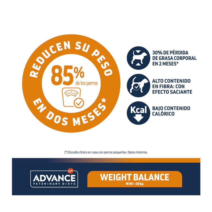 3 kg Advance Veterinary Diets Weight Balance Mini pienso para perros, , large Imagen numero 2