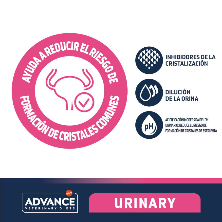 8 kg Advance Veterinary Diets Urinary pienso para gatos, , large Imagen numero 3