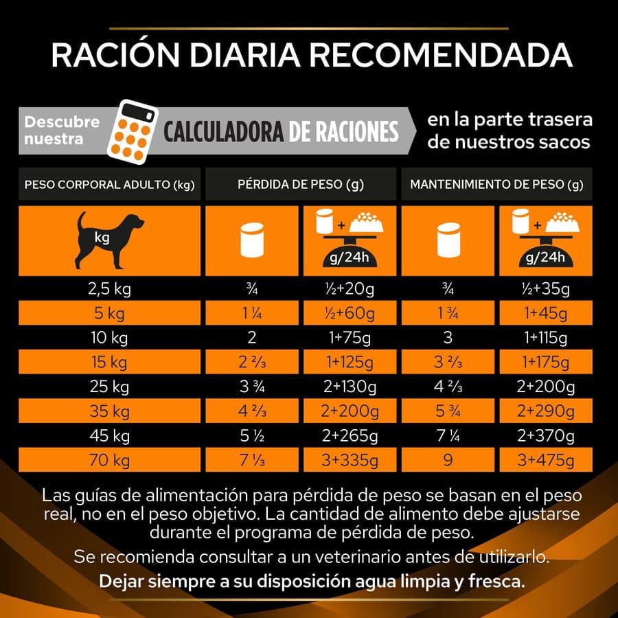 400 g Pro Plan Veterinary Diets Obesity Management Lata para perros, , large indicador imagen numero 5
