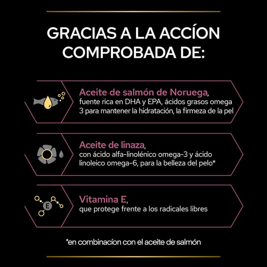 250 ml Pro Plan Skin & Coat Suplemento en Aceite para perros, , large indicador imagen numero 6