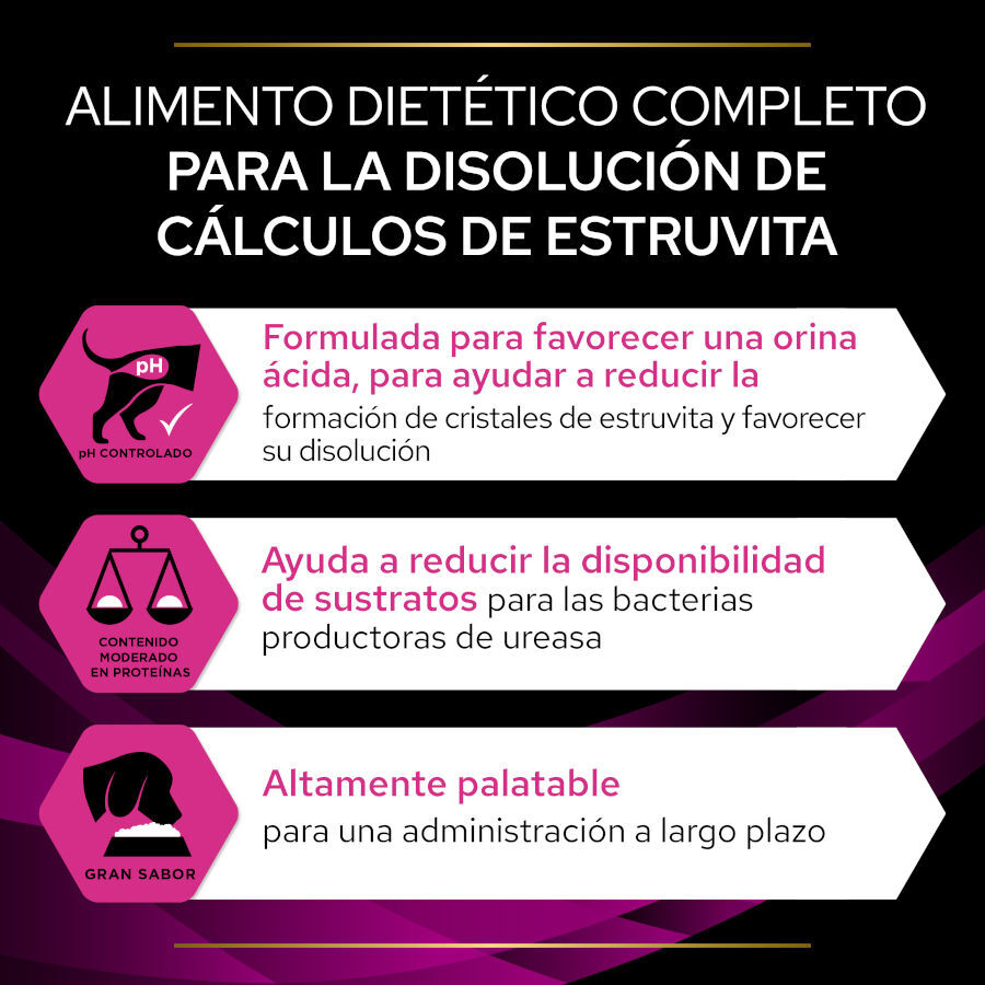 12 kg Pro Plan Veterinary Diets Urinary pienso para perros, , large indicador imagen numero 2