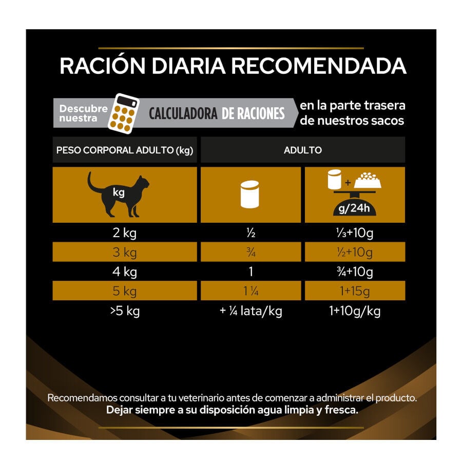 195 g Pro Plan Veterinary Diets Renal latas para gatos, , large indicador imagen numero 6