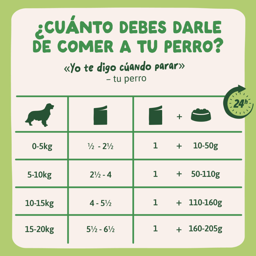 150 g Edgard & Cooper Adult Grain Free Cordero y Pollo sobre para perros, , large indicador imagen numero 9