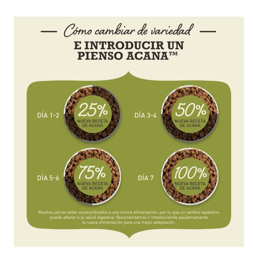 11.4 kg Acana Adult Light y Fit pienso para perros, , large Imagen numero 8