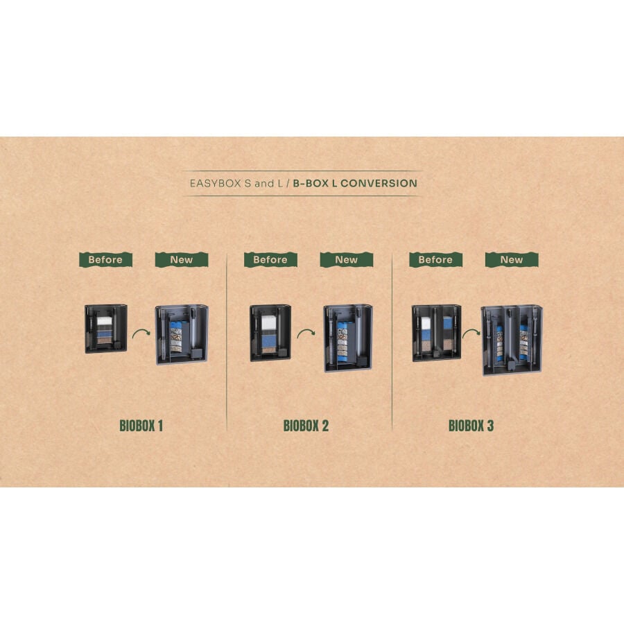Aquatlantis B-Box Vasos Modulares M para Filtros para acuarios, , large indicador imagen numero 3