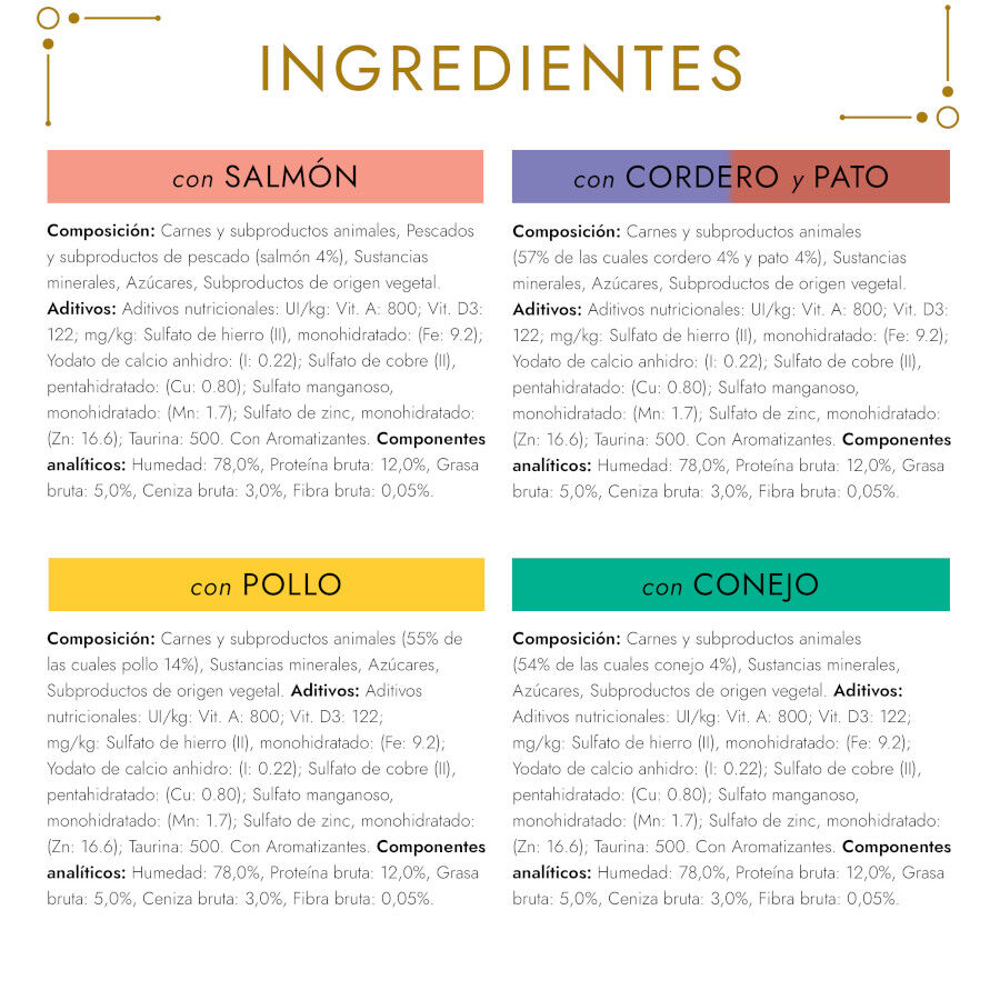 8 latas x 85 g Gourmet Gold Terrine de Carnes lata para gatos, , large Imagen numero 3